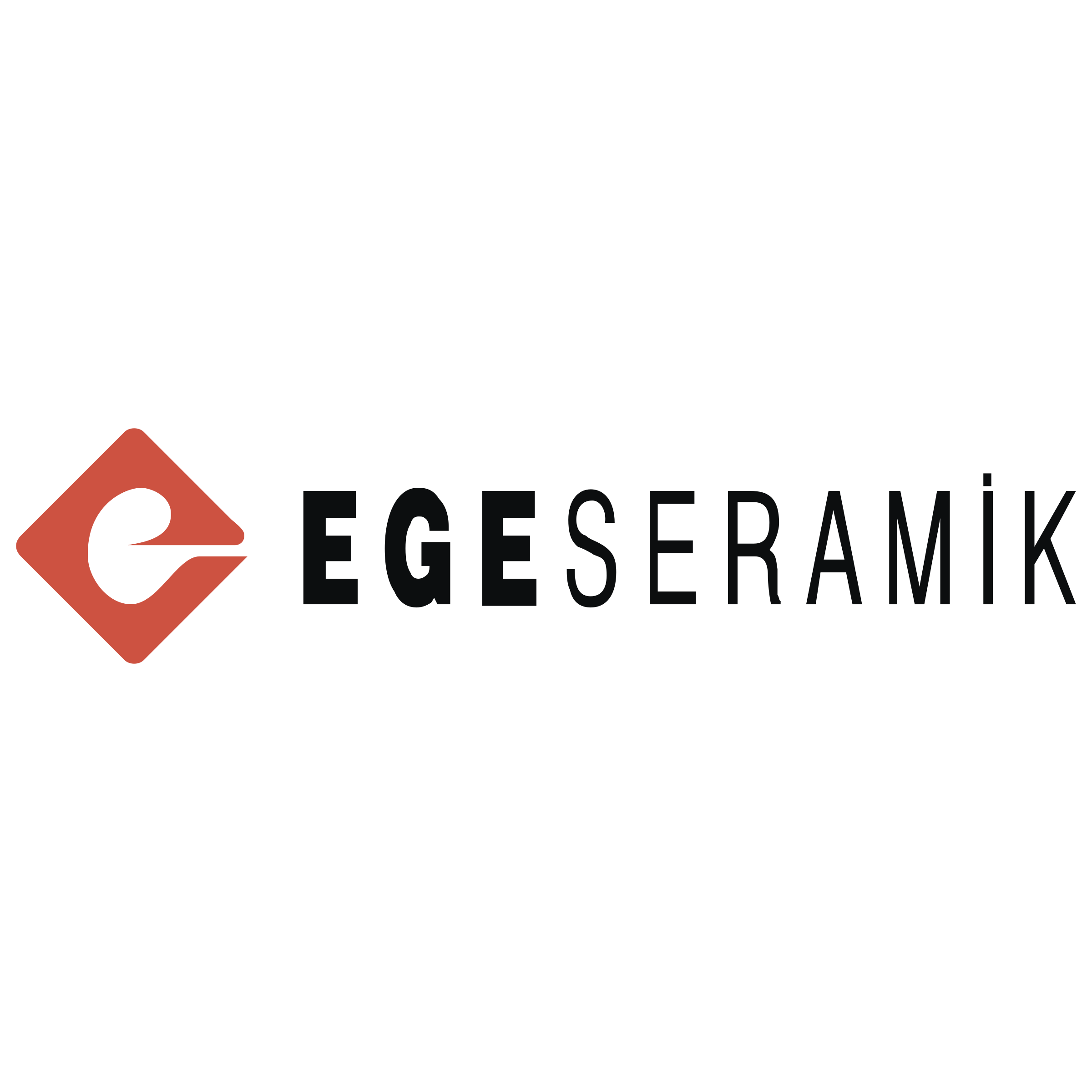 egeseramik